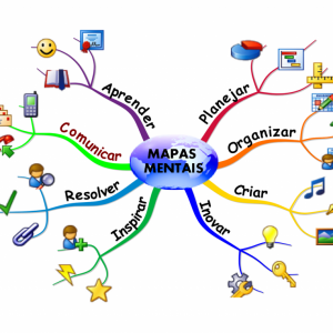 MAPAS MENTAIS – PC DF (ESCRIVÃO) 2020.1